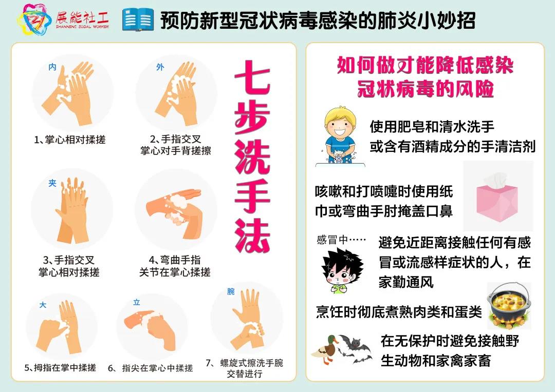 【防疫有爱】健康好习惯系列手绘本之勤洗手,爱干净